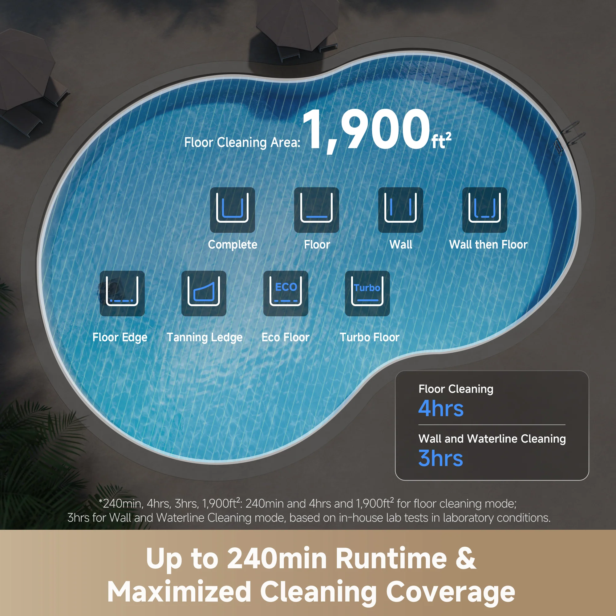 MOVA Diver A10 Robotic Pool Cleaner - Image 5