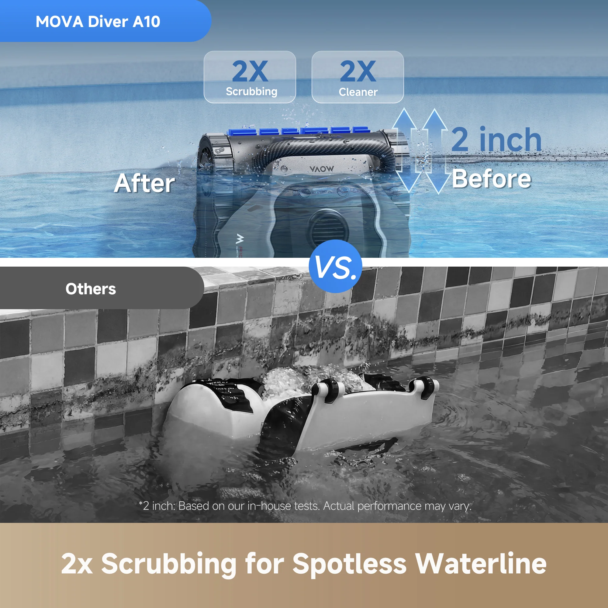 MOVA Diver A10 Robotic Pool Cleaner - Image 7