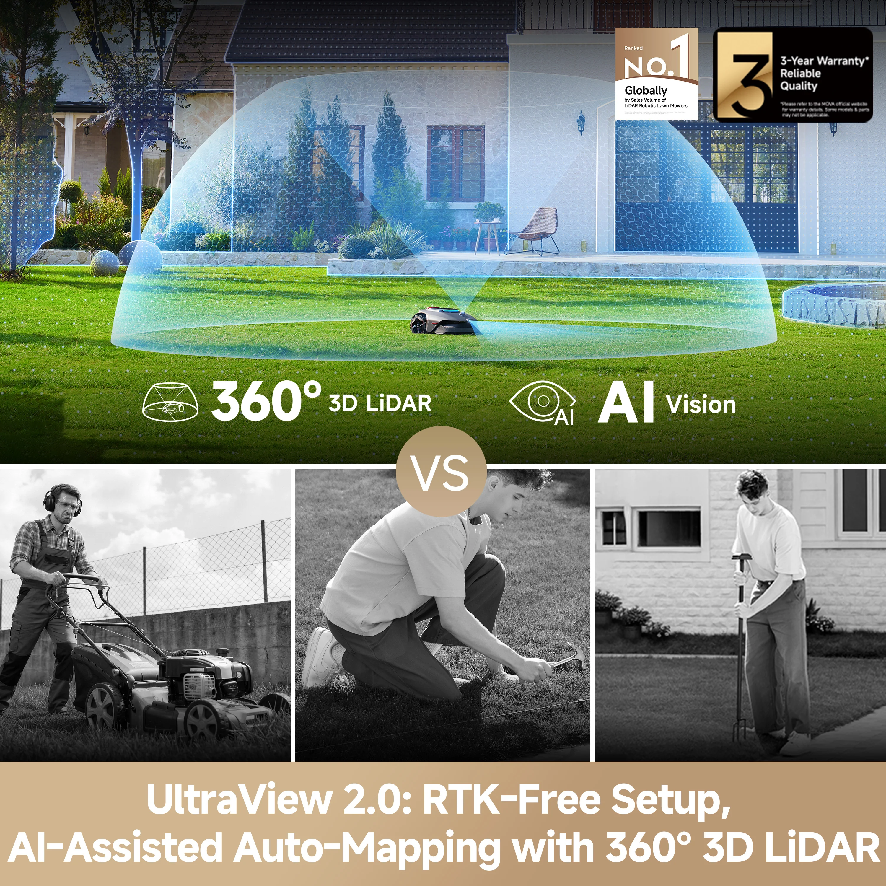 MOVA LIDAX Ultra 2000 Lawn Mower | 0.5 acre - Image 4