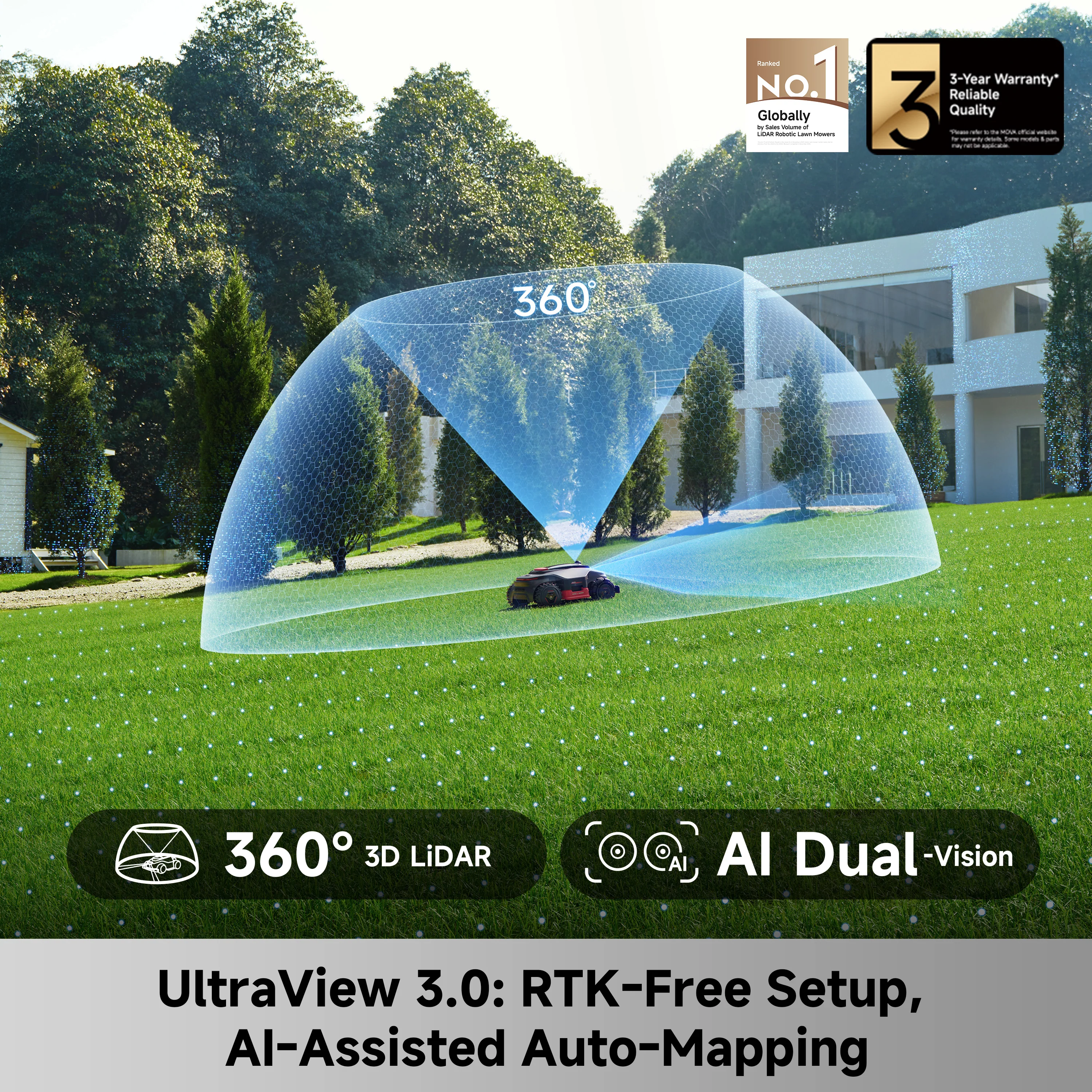 MOVA Lidax Ultra 3000 AWD Robotic Lawn Mower - Image 4