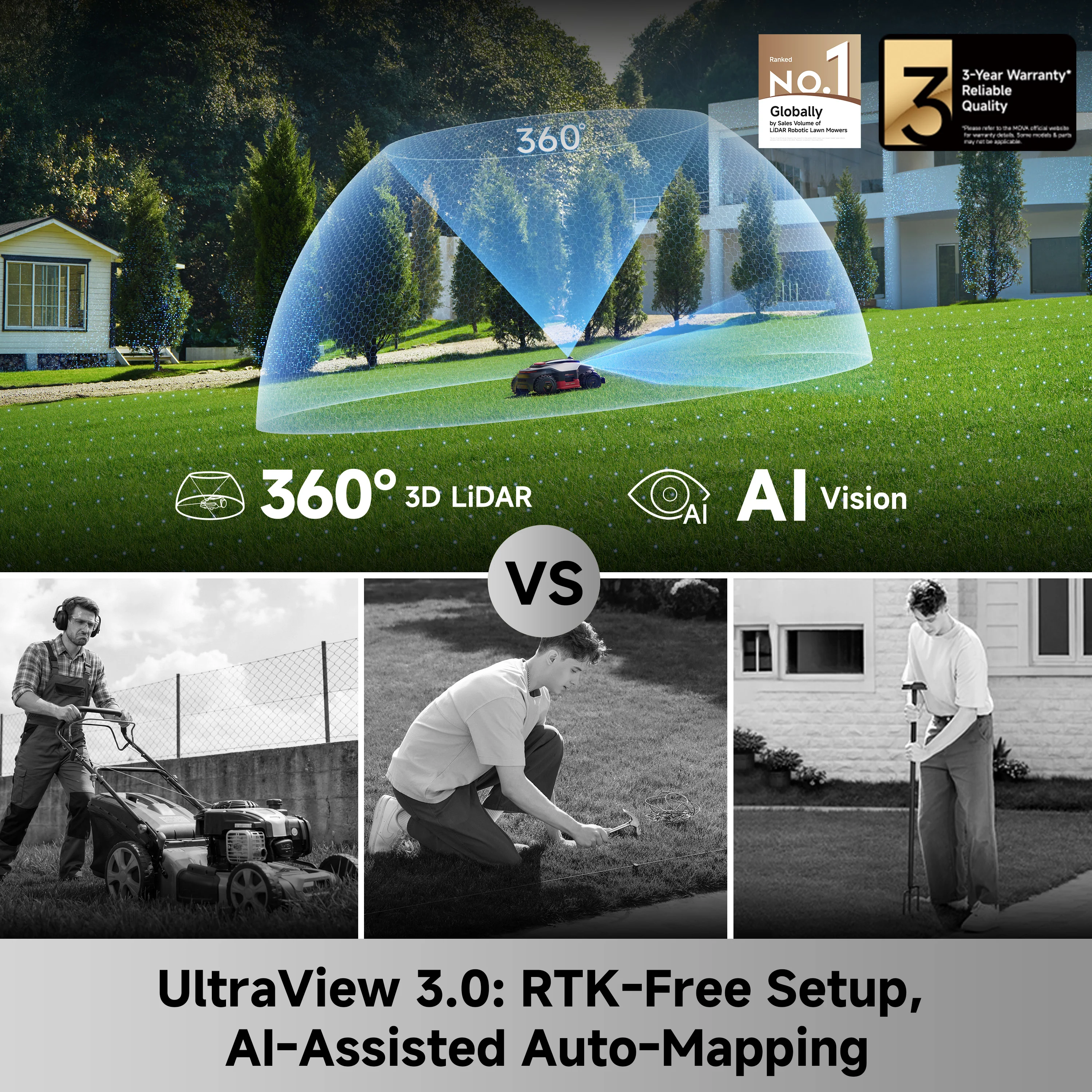 MOVA Lidax Ultra 3000 AWD Robotic Lawn Mower - Image 5