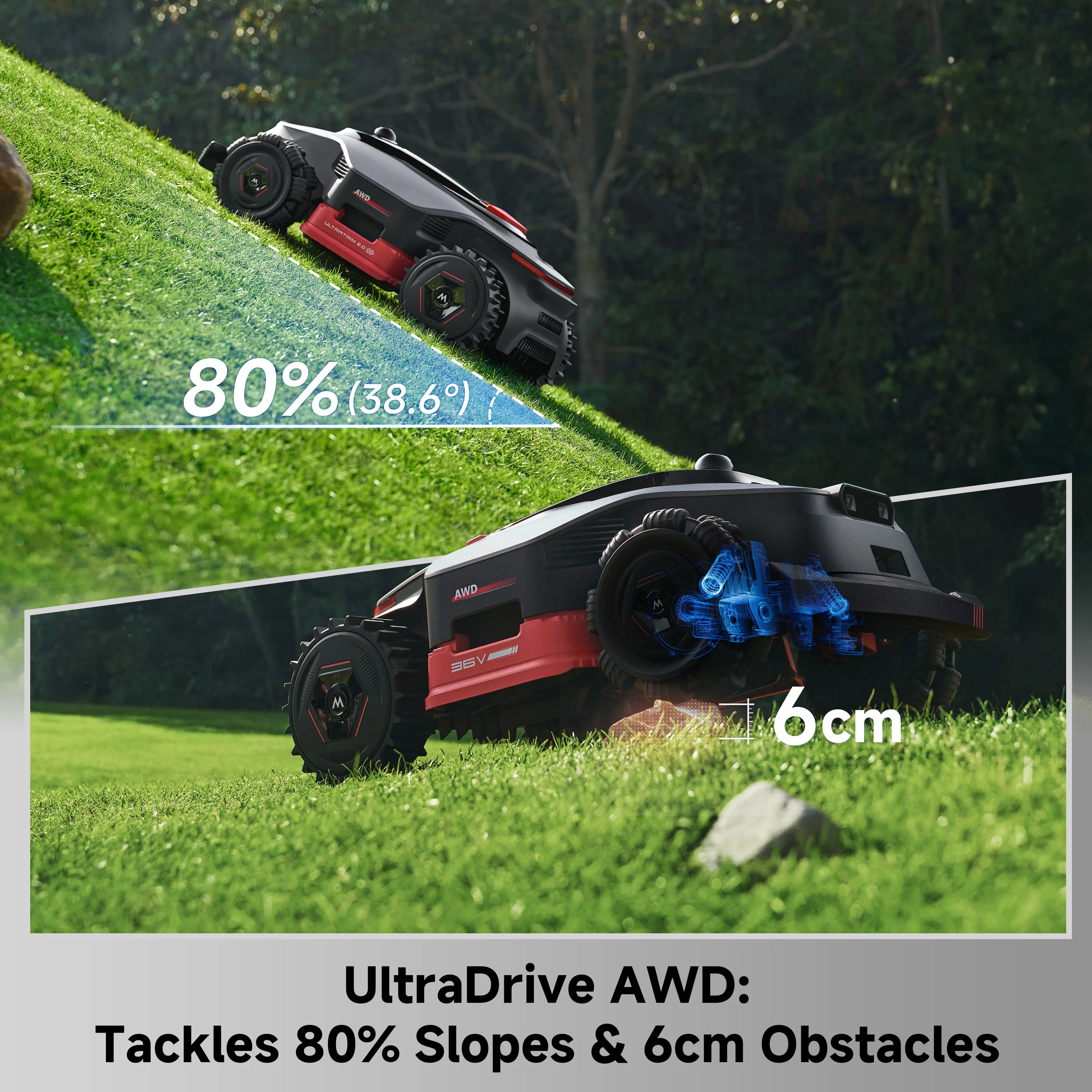 MOVA Lidax Ultra 3000 AWD Robotic Lawn Mower - Image 6
