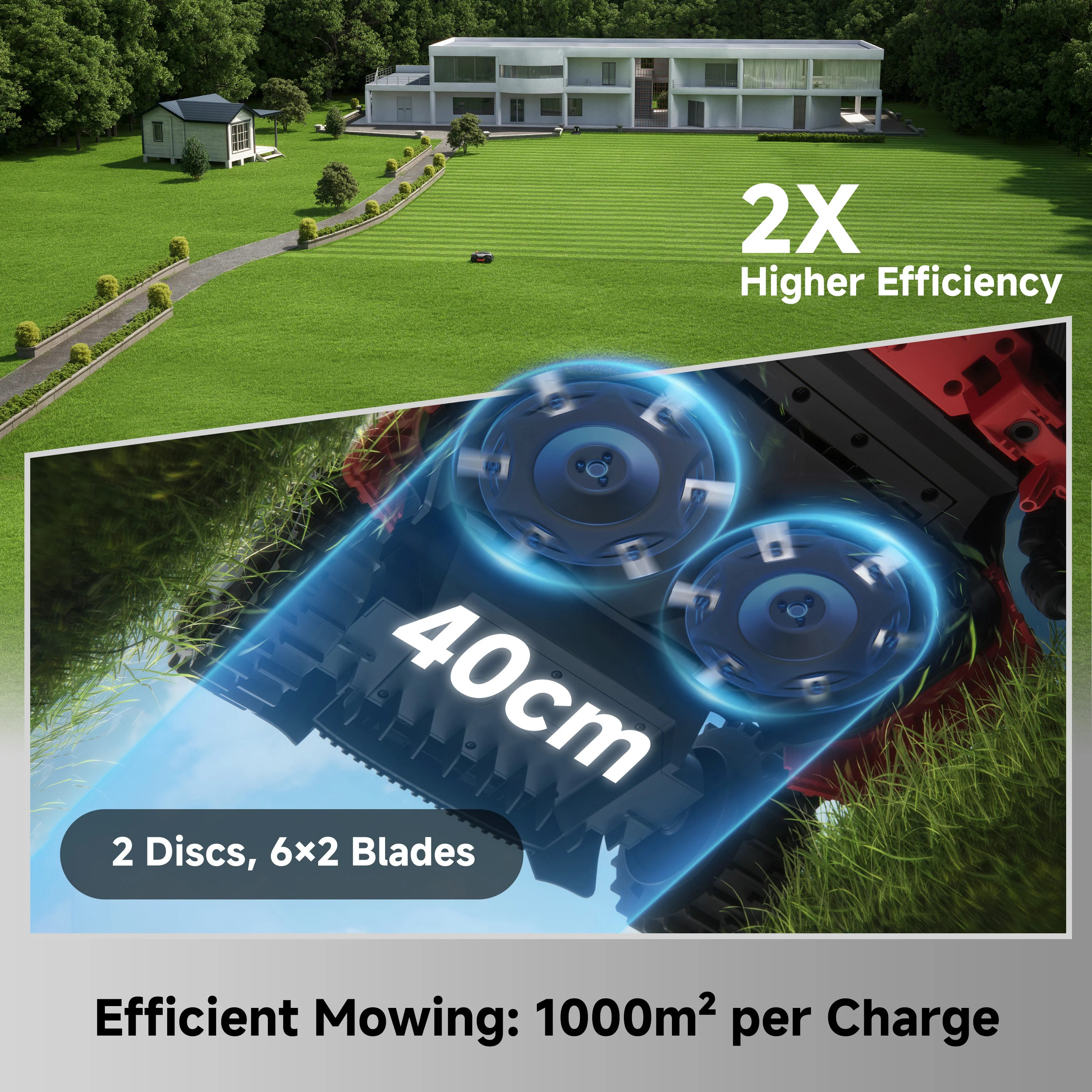 MOVA Lidax Ultra 3000 AWD Robotic Lawn Mower - Image 7