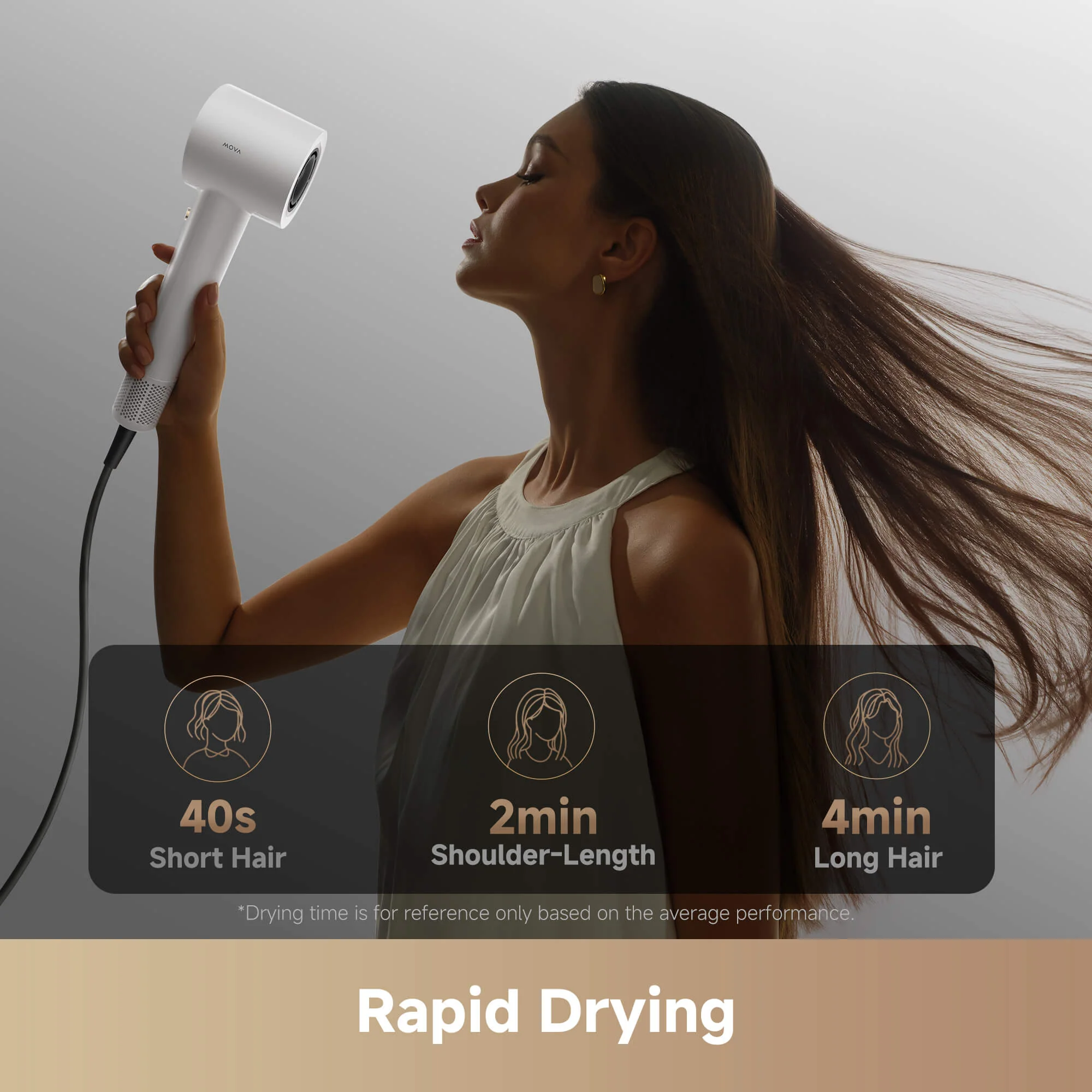 MOVA Turbo Hairdryer - Image 6