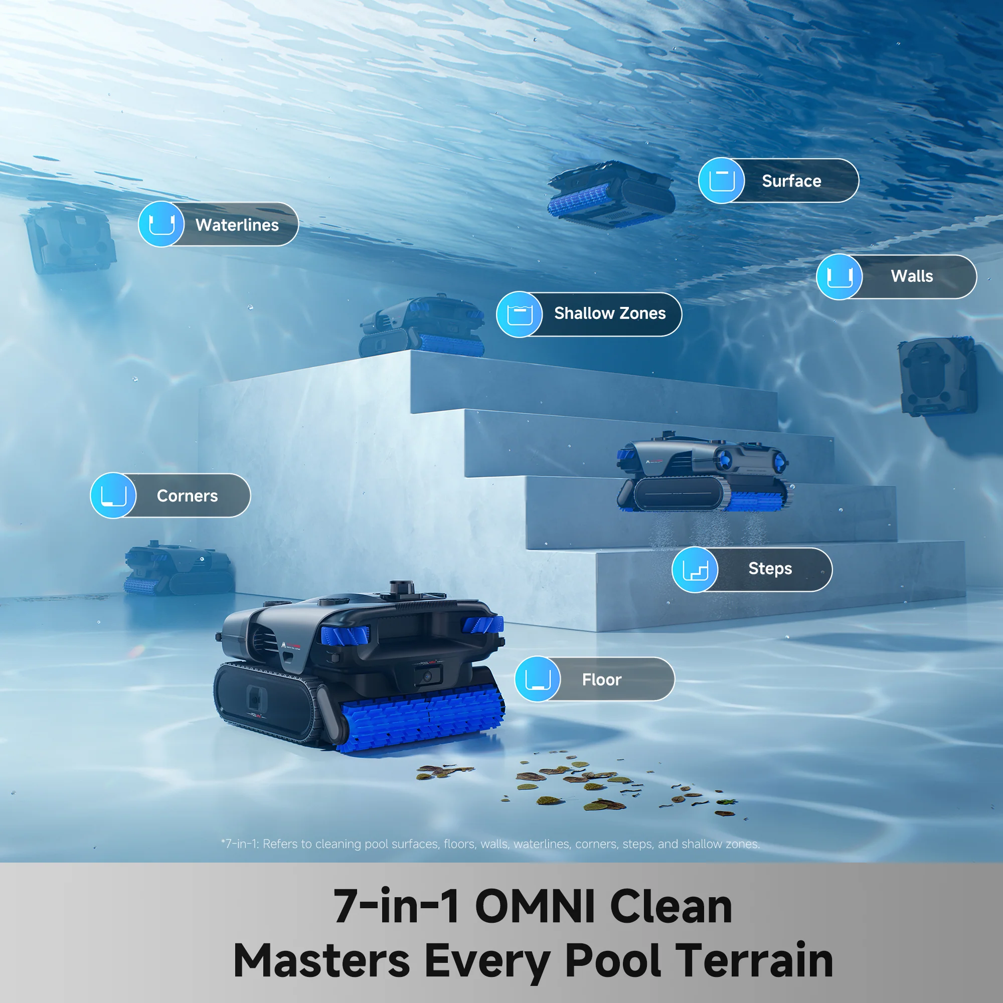 MOVA Rover X10 Robotic Pool Cleaner - Image 3