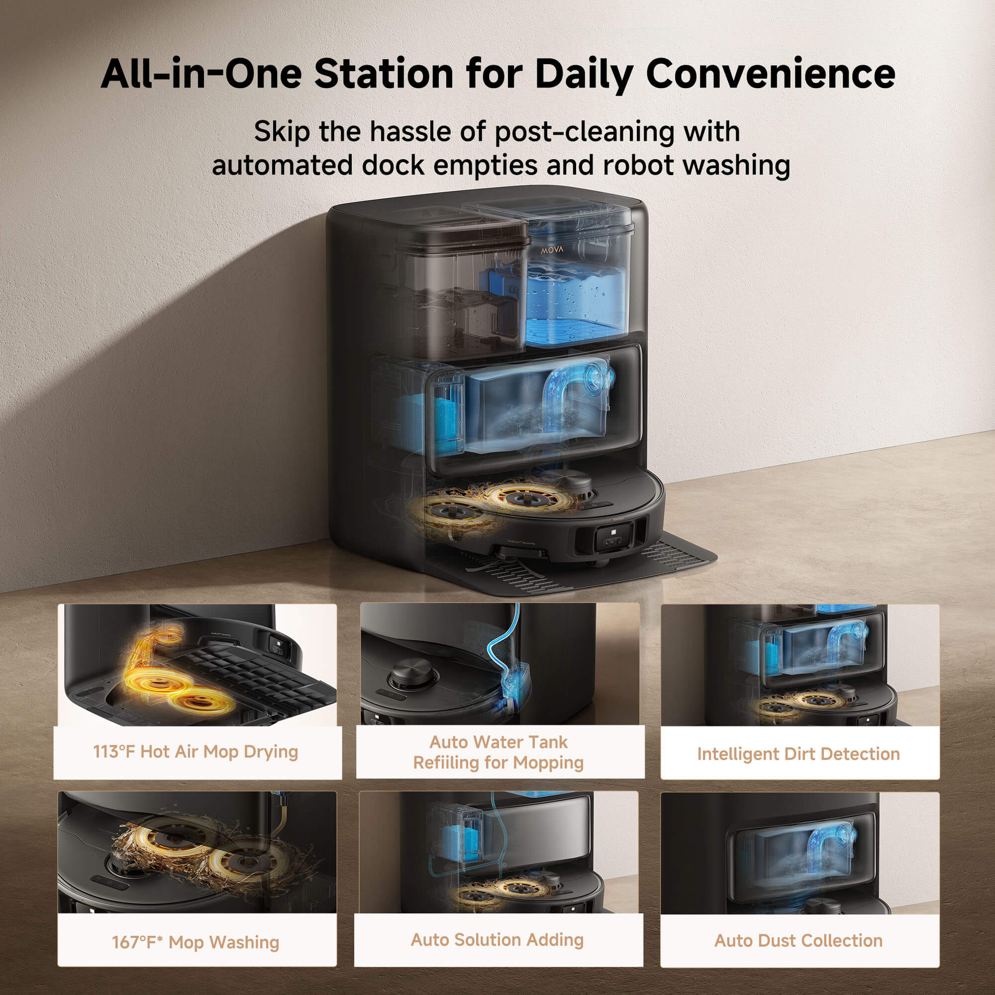 MOVA P50 Pro Ultra Robot Vacuum - Image 14